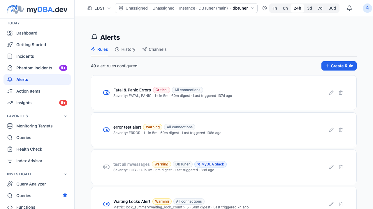 Smart alerting with rate-of-change rules and sparkline history