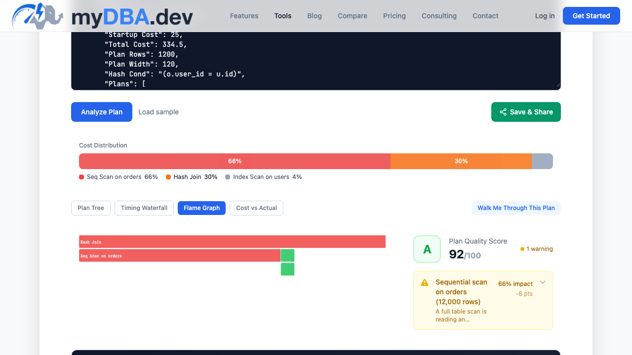 EXPLAIN plan guided walkthrough showing query-plan explanation and tuning context