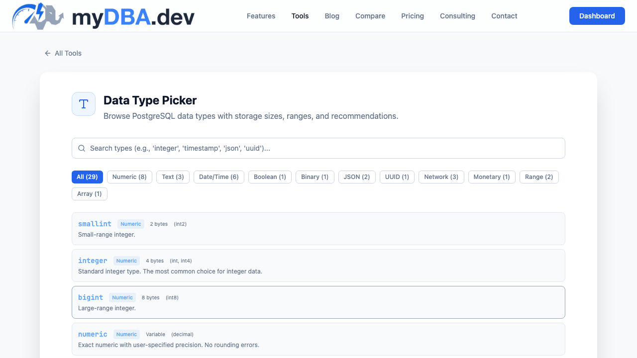 MyDBA.dev - PostgreSQL Performance Monitor