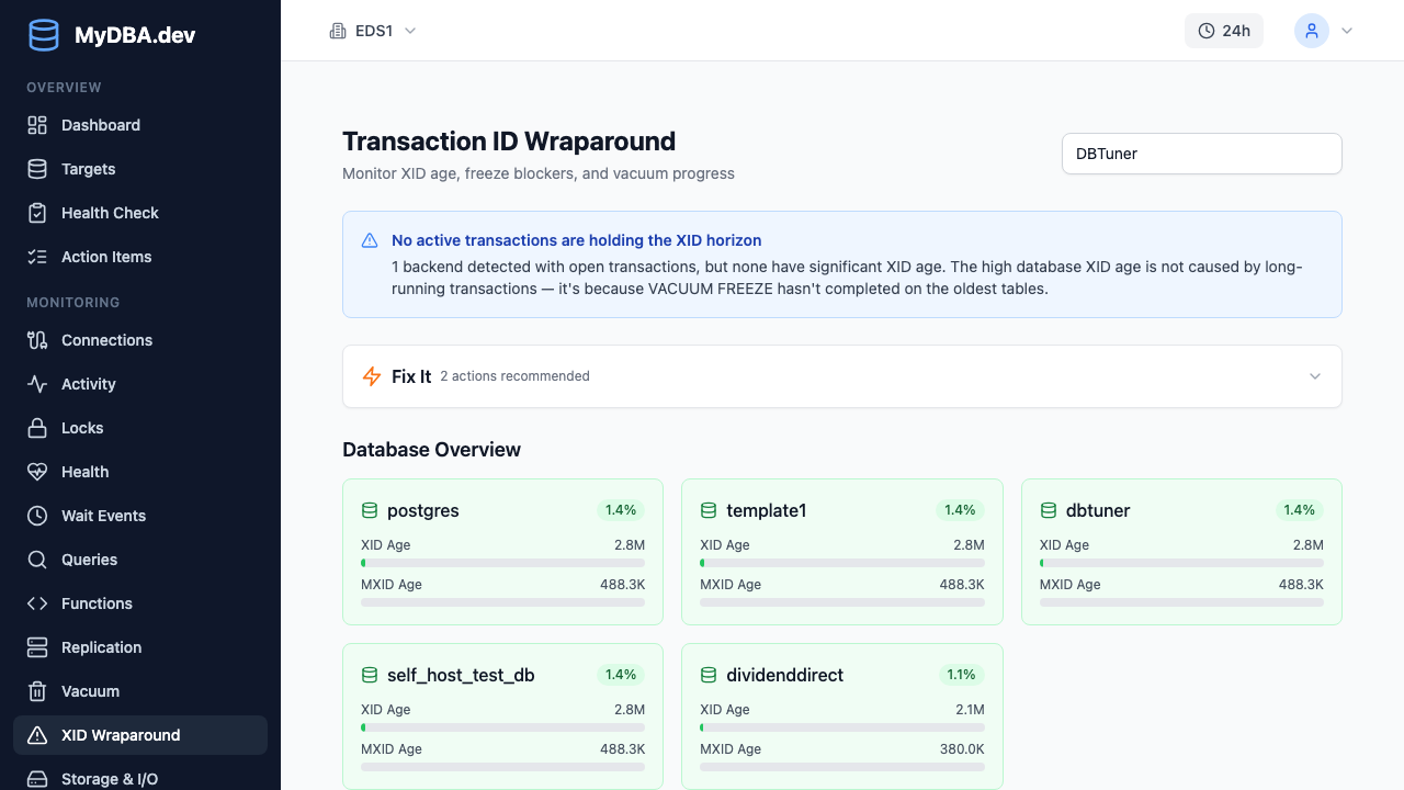 XID wraparound monitoring showing transaction age and blocker detection